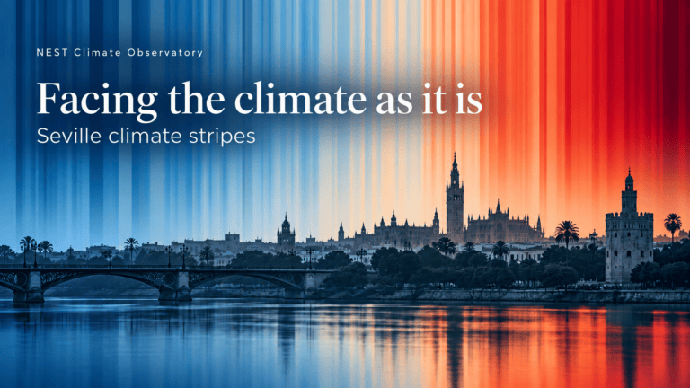 Facing the climate as it is